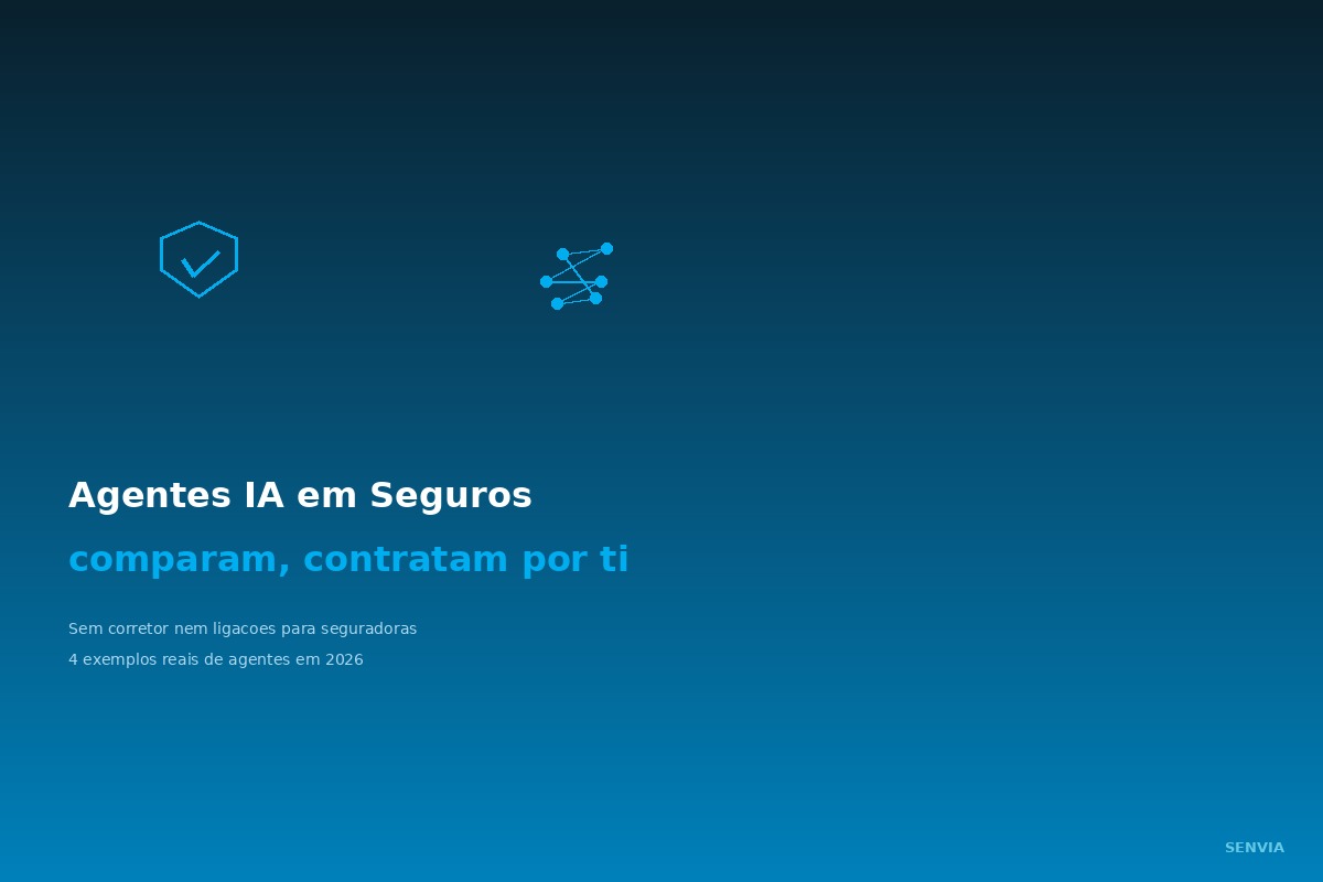Agentes IA em seguros: comparam, contratam e poupar por ti