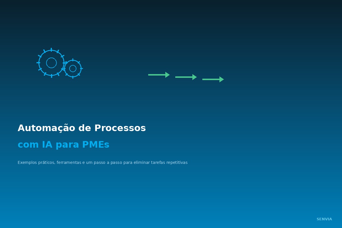Automatização de processos com IA para PMEs portuguesas