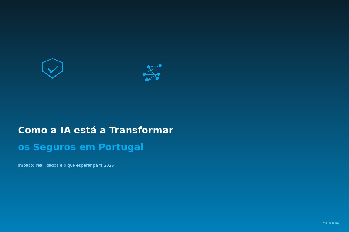 Como a IA está a transformar os seguros em Portugal em 2026