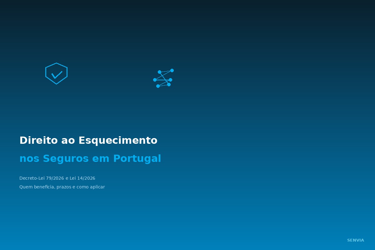 Direito ao Esquecimento nos seguros em Portugal