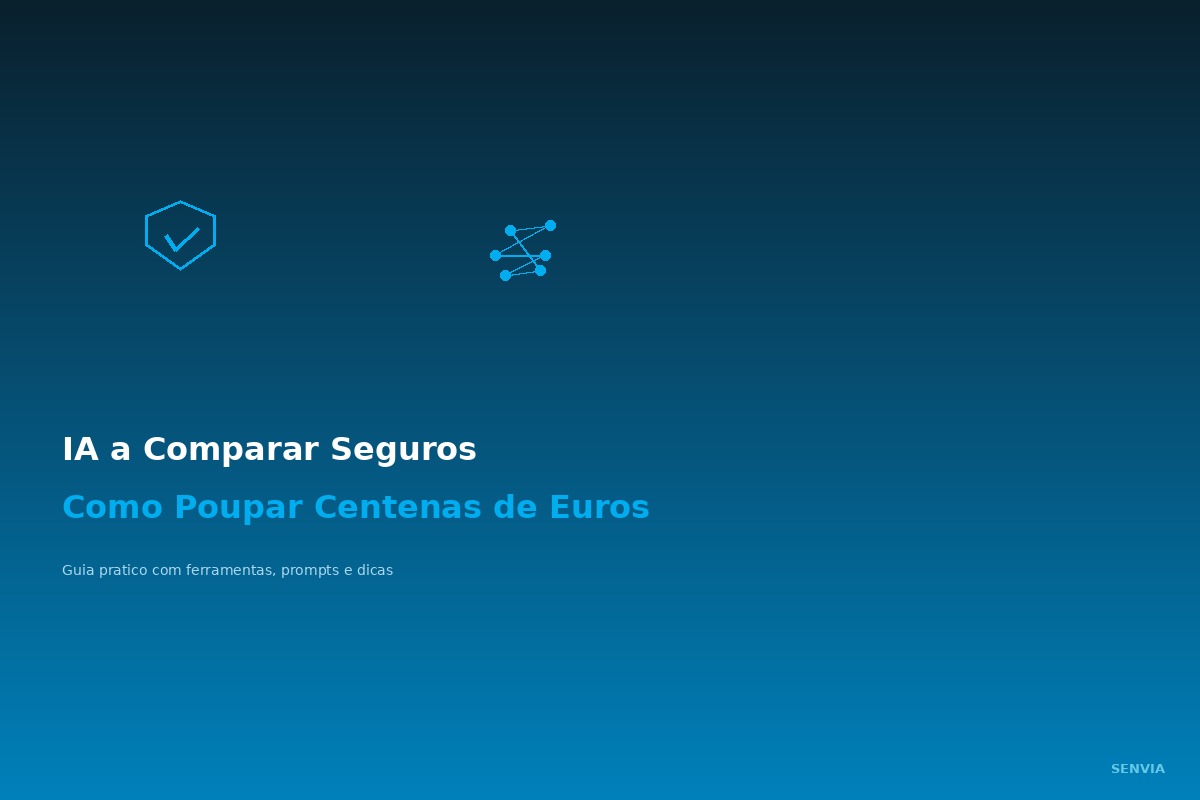 IA a comparar seguros: como poupar centenas