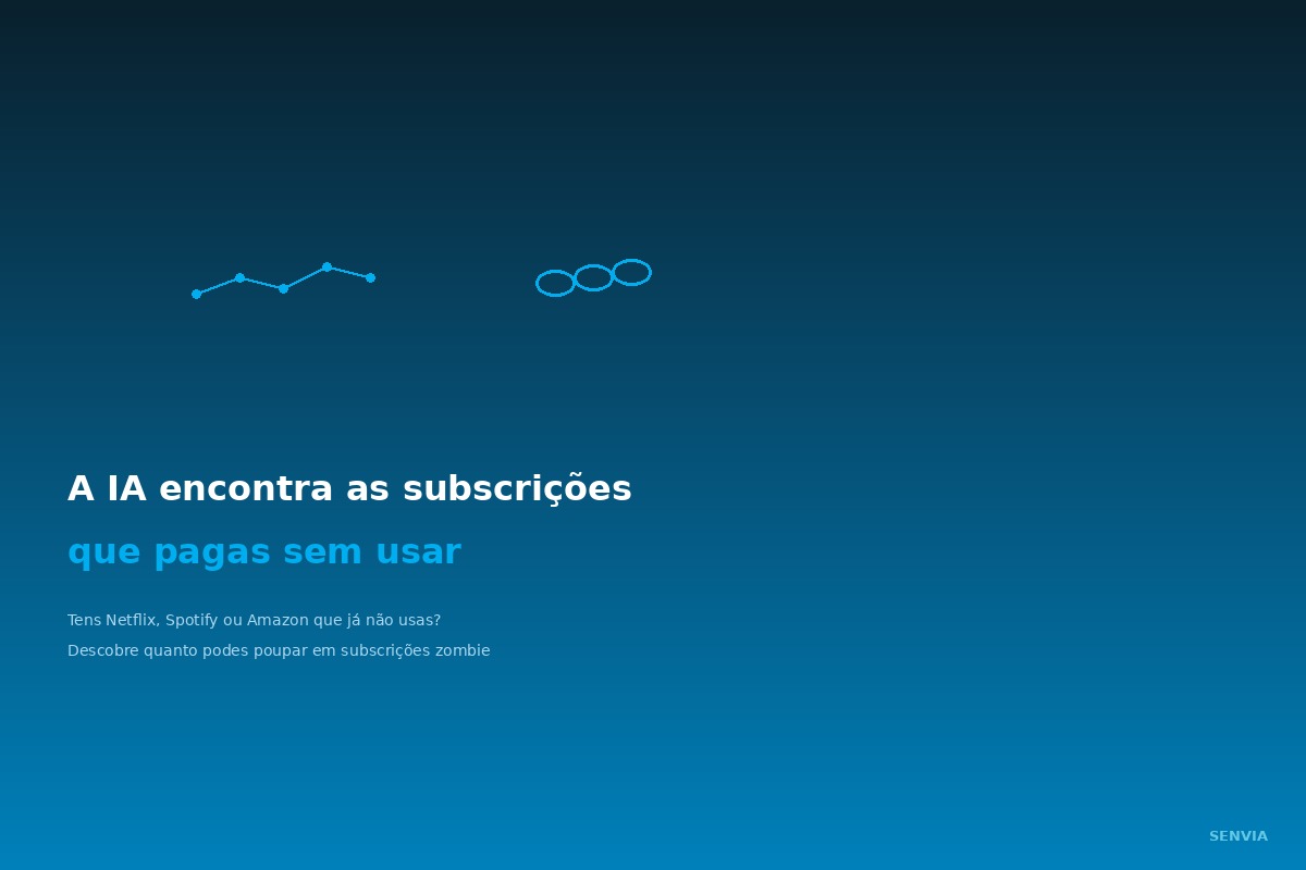 A IA encontra as subscrições que pagas sem usar