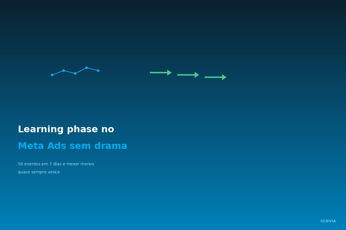 Learning phase no Meta Ads sem drama