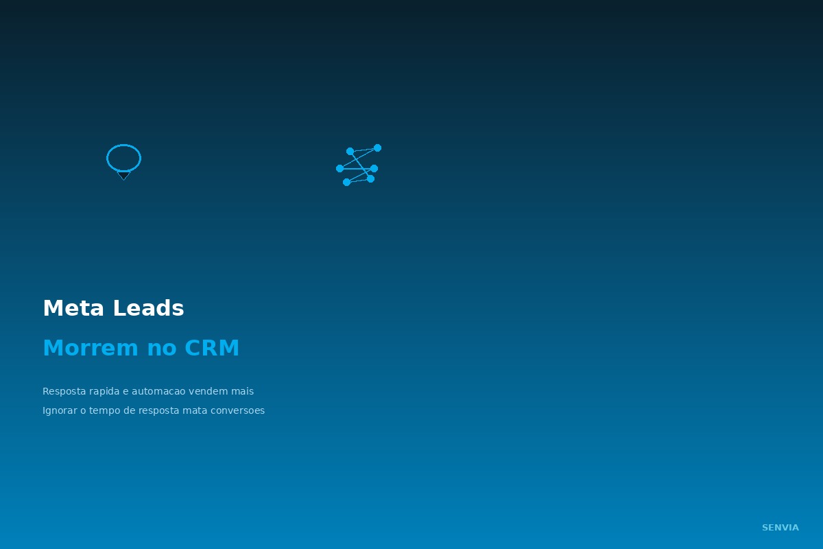 Meta Leads Morrem no CRM