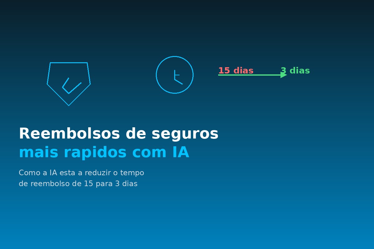 Reembolsos de seguros mais rápidos com IA