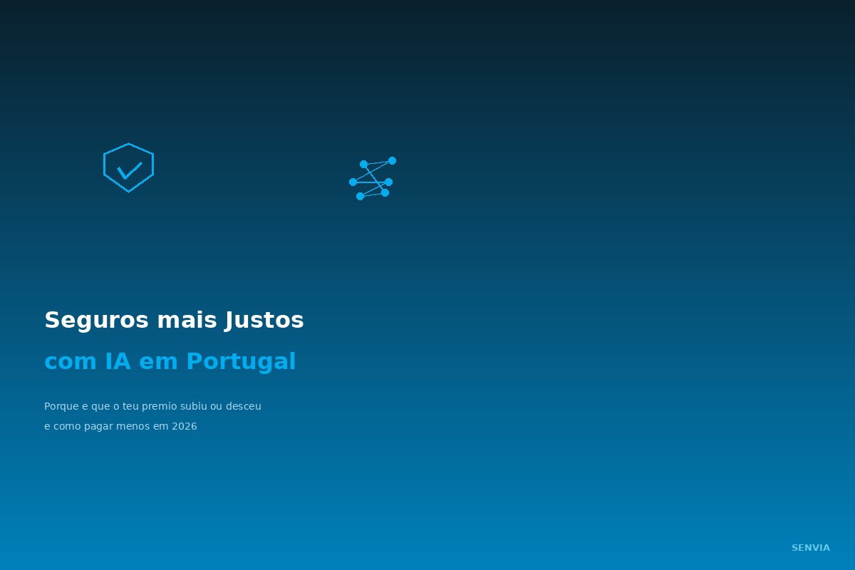 Seguros mais justos com IA em Portugal